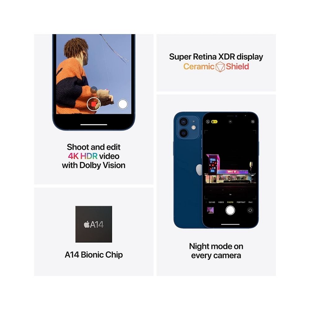 Apple iPhone 12 (Purple, 256 GB)