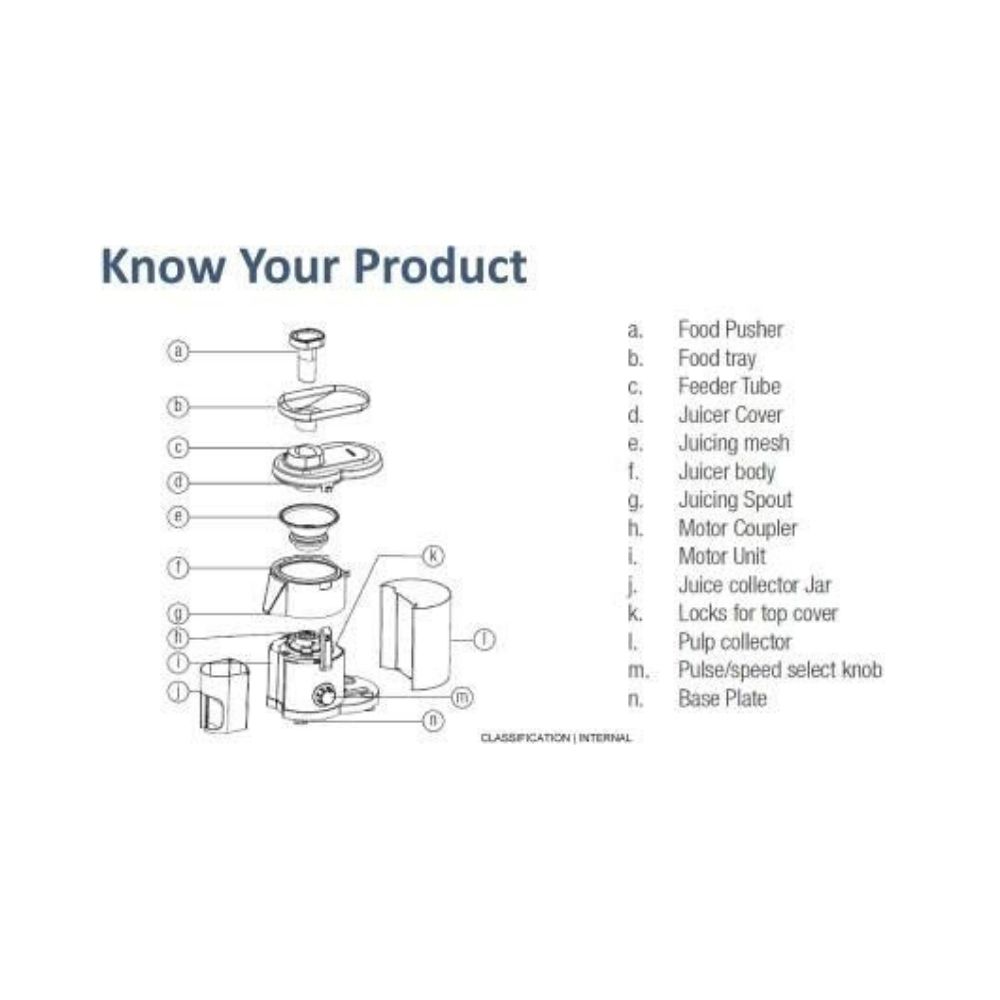 Havells Endura Cresta 4 Jar Juicer Mixer Grinder
