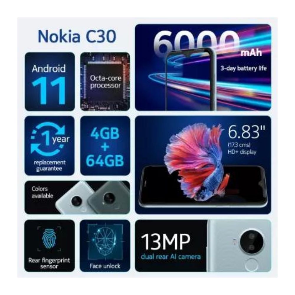 Nokia C20 Plus  (Ocean Blue, 32 GB)  (3 GB RAM)