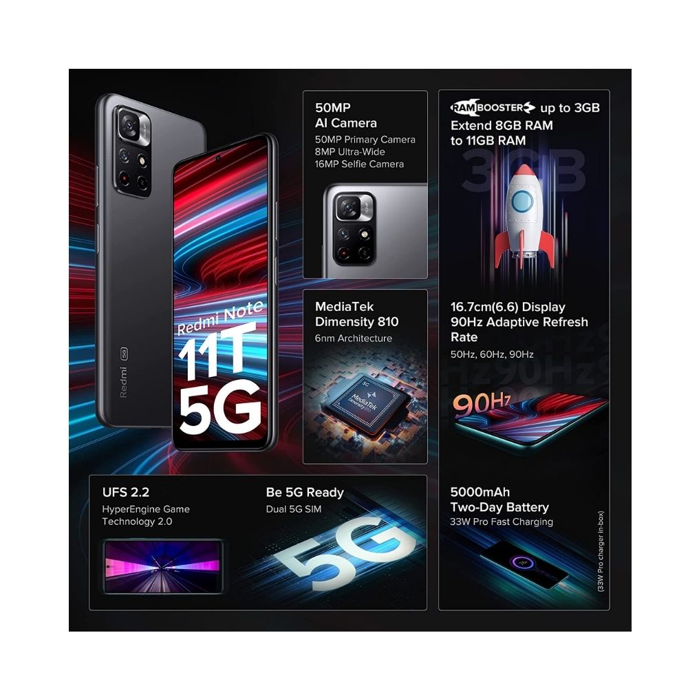 Redmi Note 11T 5G (Matte Black 6GB RAM 64GB ROM)