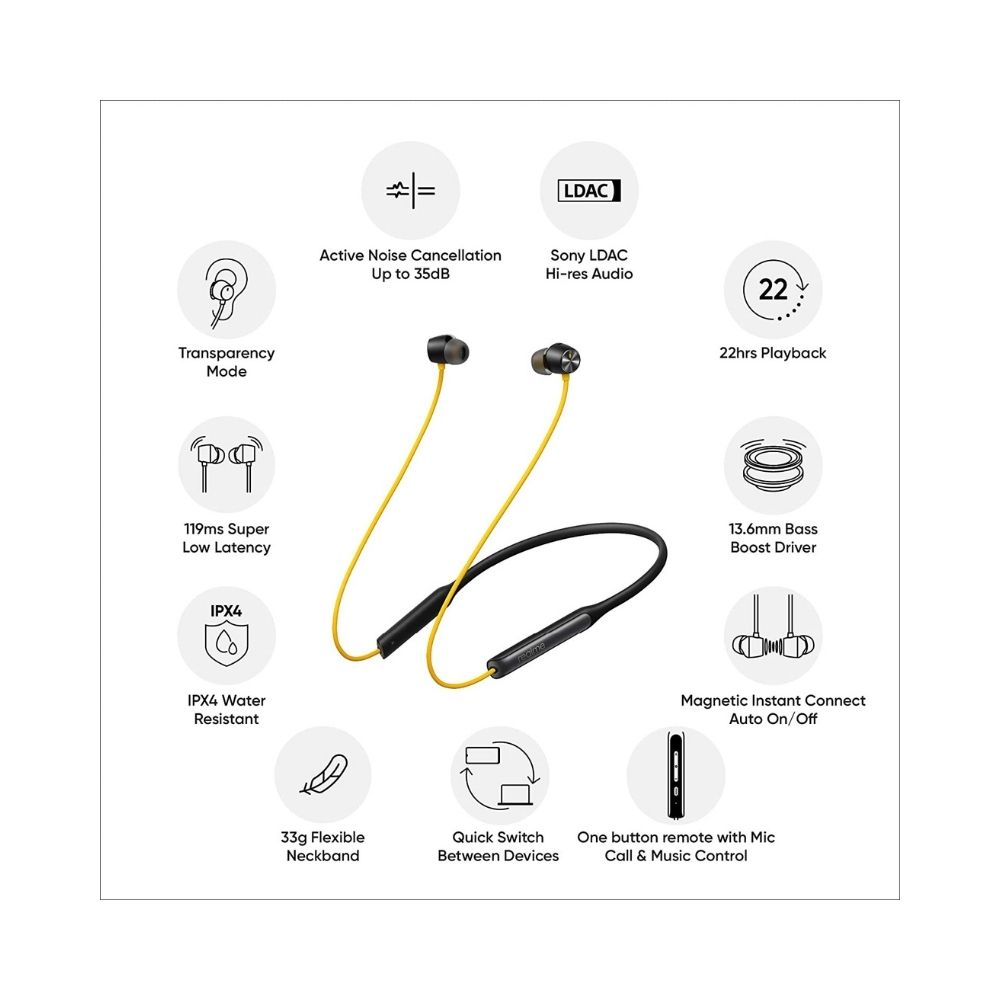 Realme Buds Bluetooth Wireless Pro in Ear Earphones with Mic (Yellow)