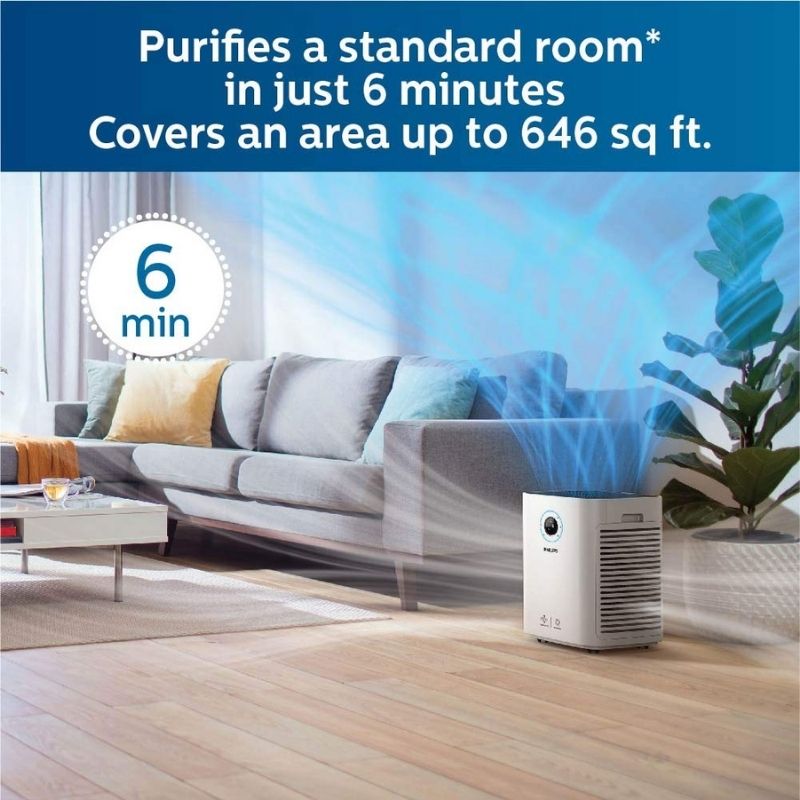 Philips AC5659/20 WiFi Enabled,High Efficiency Air Purifier