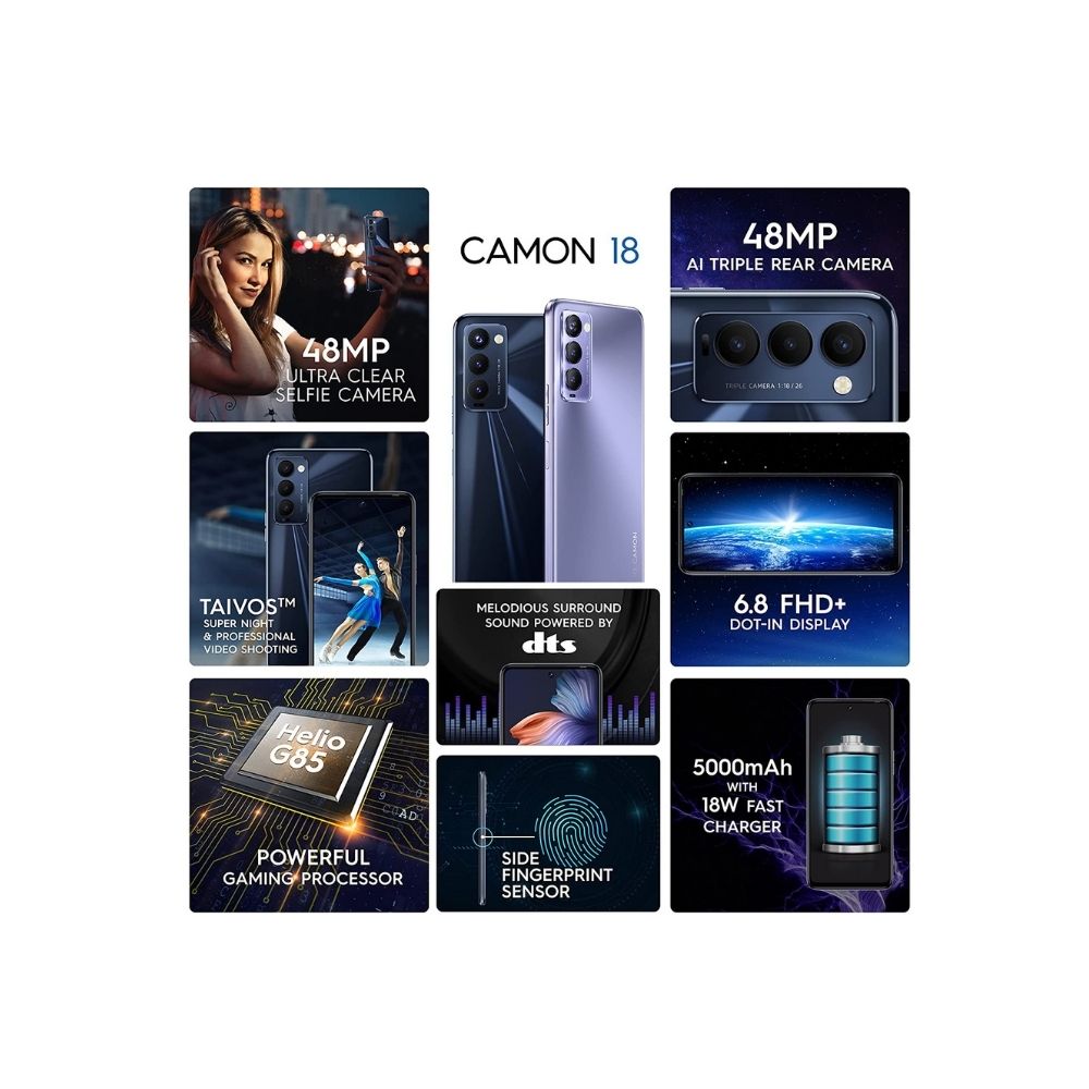 Tecno Camon 18 (Dusk Grey, 128 GB) (4 GB RAM)