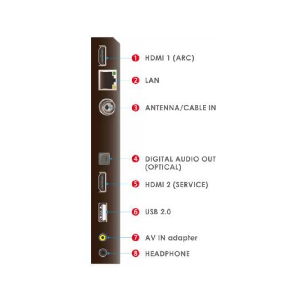 TCL P715 108 cm (43 inch) Ultra HD (4K) 43P715