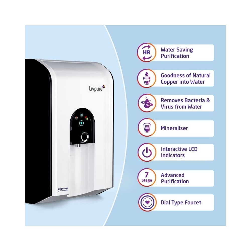 Livpure Zinger White DX Ecocare RO+Pure UV+UF+Mineraliser+Copper, 6.5 L tank-White, 15 LPH Water Purifier