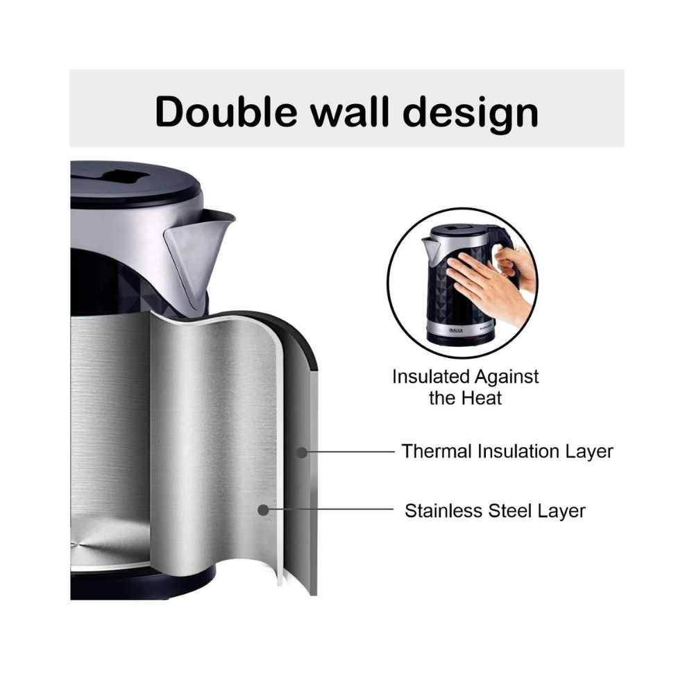 INALSA Designer Electric Kettle Double Wall 1.8L