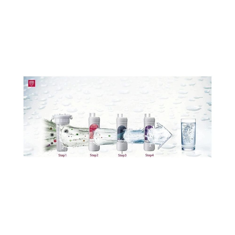LG WW184EPB Dual Protection Airtight Stainless steel Tank with Multi Stage RO Filtration Water Purifier