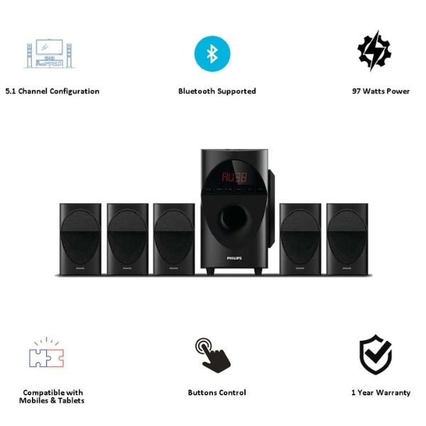 Philips SPA5190B/94 90 W Bluetooth Home Theatre (Black, 5.1 Channel)