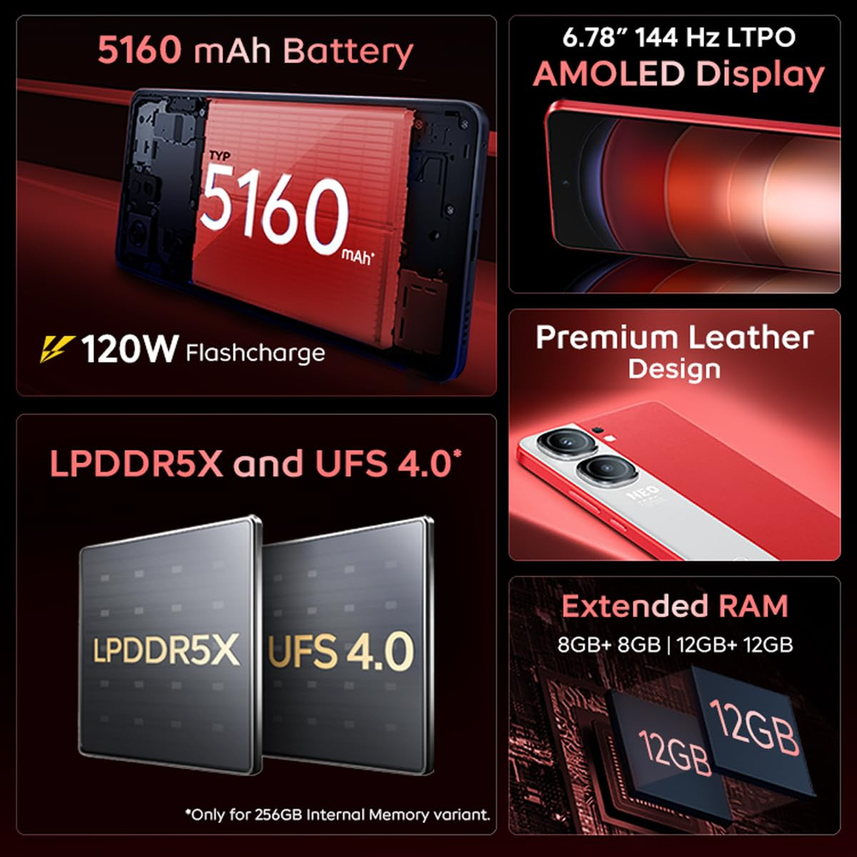 iQOO Neo9 Pro 5G (Fiery Red, 12GB RAM, 256GB Storage)