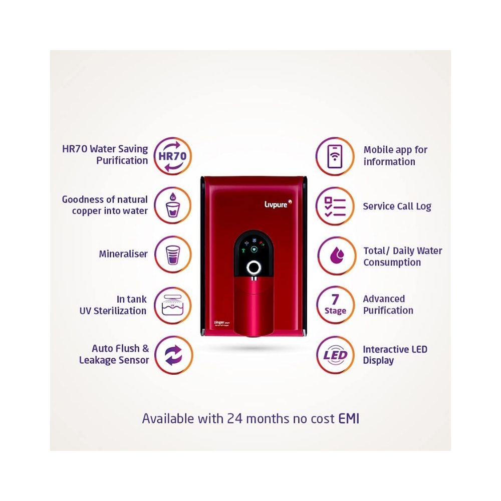 Livpure Liv-Zinger-HR 6.5 L RO + UV + UF + Minerals Water Purifier  (Red)