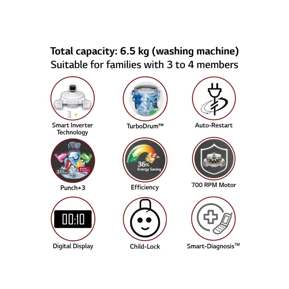 LG 9.0 Kg 5 Star Smart Inverter Fully-Automatic Top Loading Washing Machine (T90SJSF1Z, Middle Free Silver, Jet Spray+)
