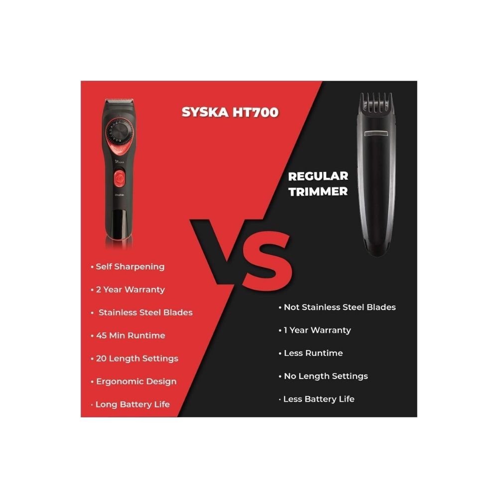 Syska UltraTrim HT700 Beard Trimmer (Black and Red)