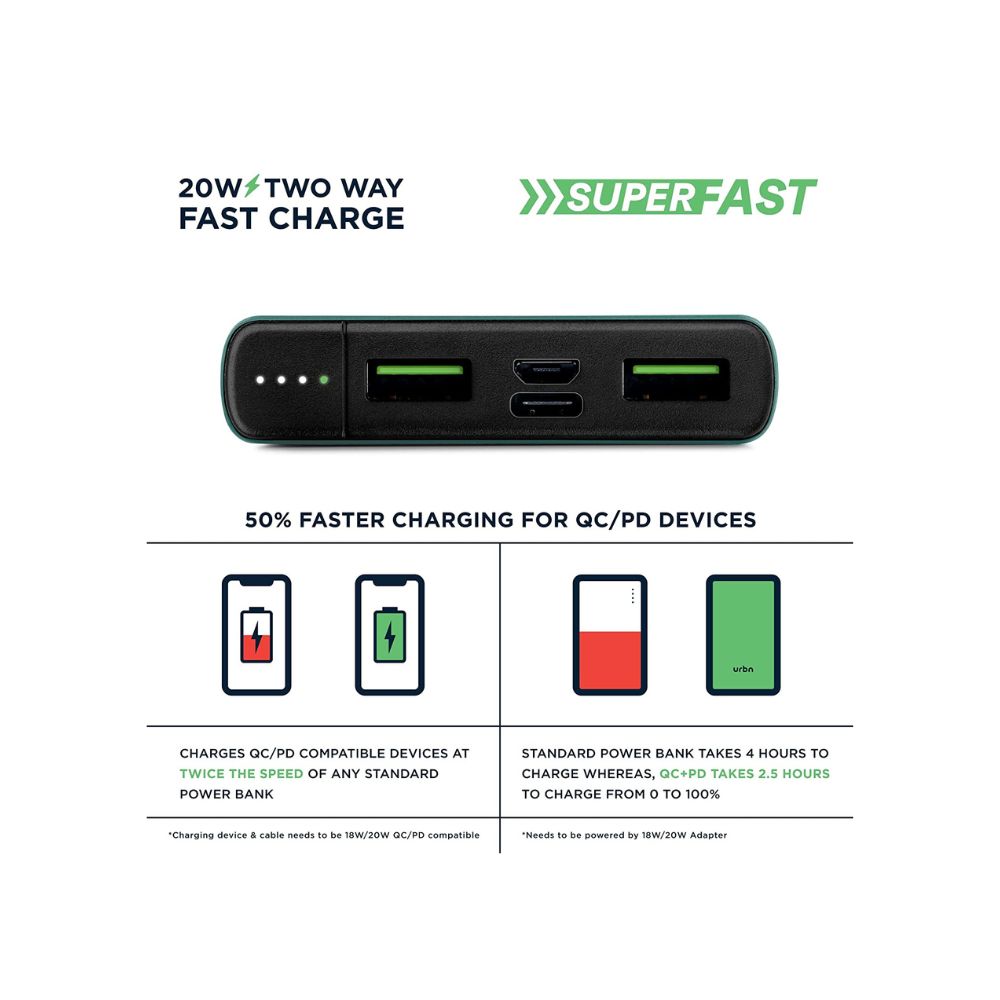 Urbn 10000 mAh Lithium Polymer Power Bank QCPD with 20 Watt Super Fast Charging, Green