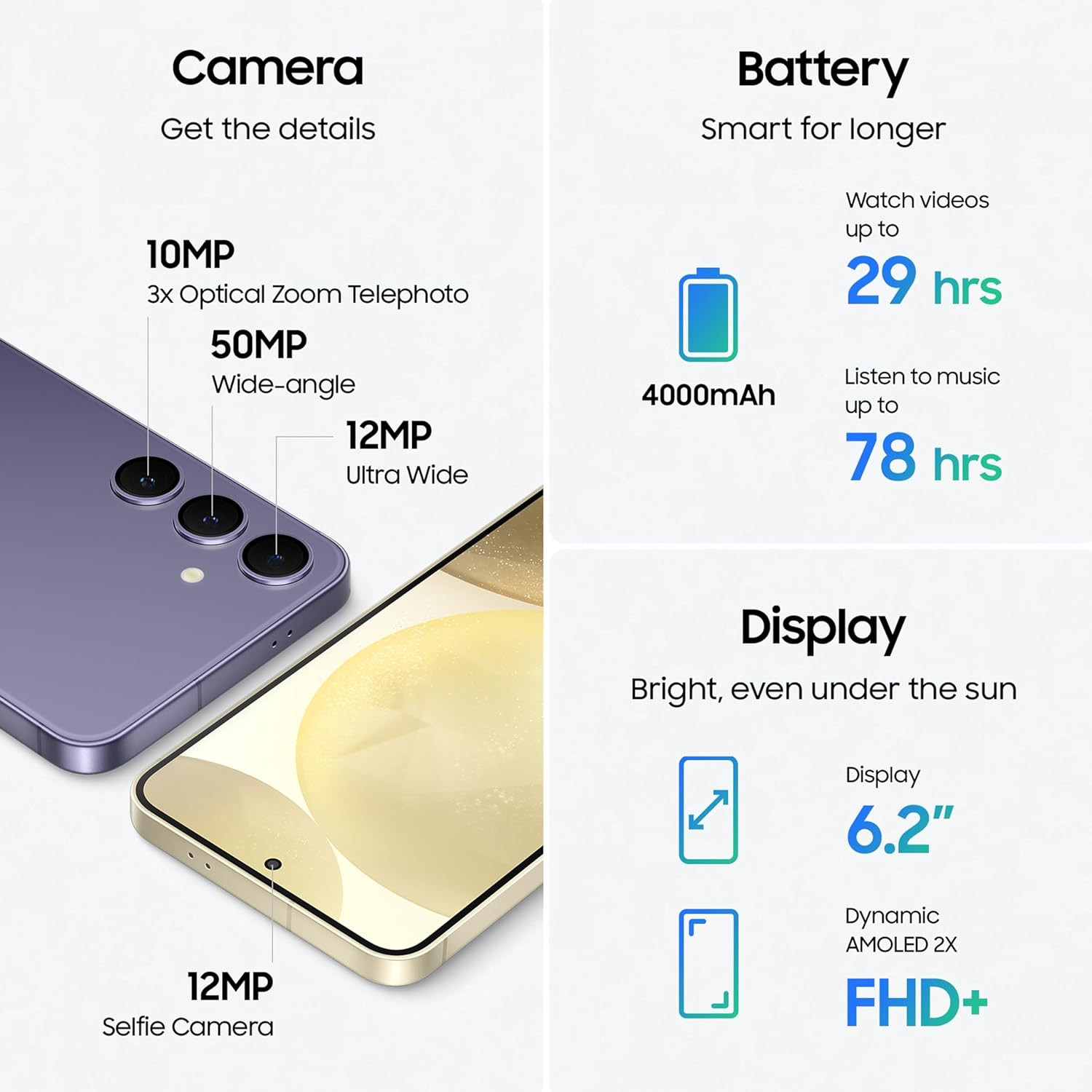 Samsung Galaxy S24 5G (Cobalt Violet, 8GB, 256GB Storage)