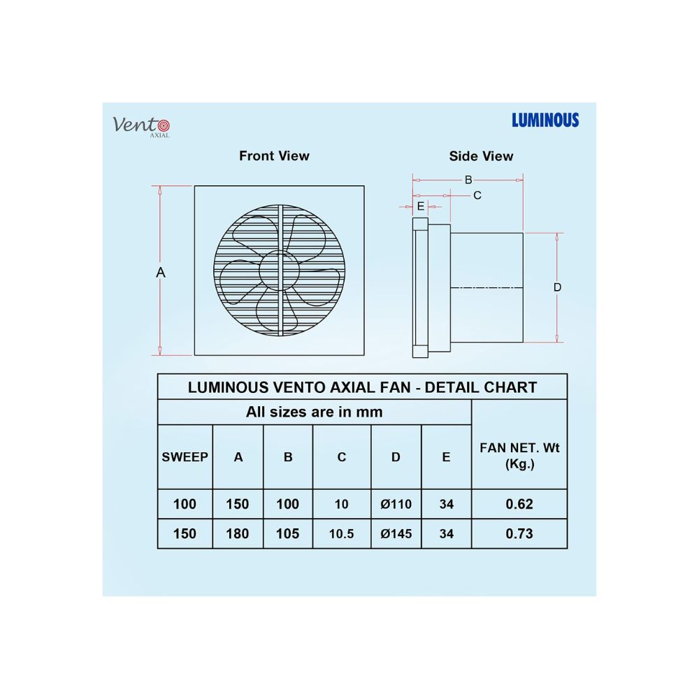 Luminous Vento Axial 100 mm Exhaust Fan for Kitchen (Cut-out Size - Circle Diameter 111 mm, White)
