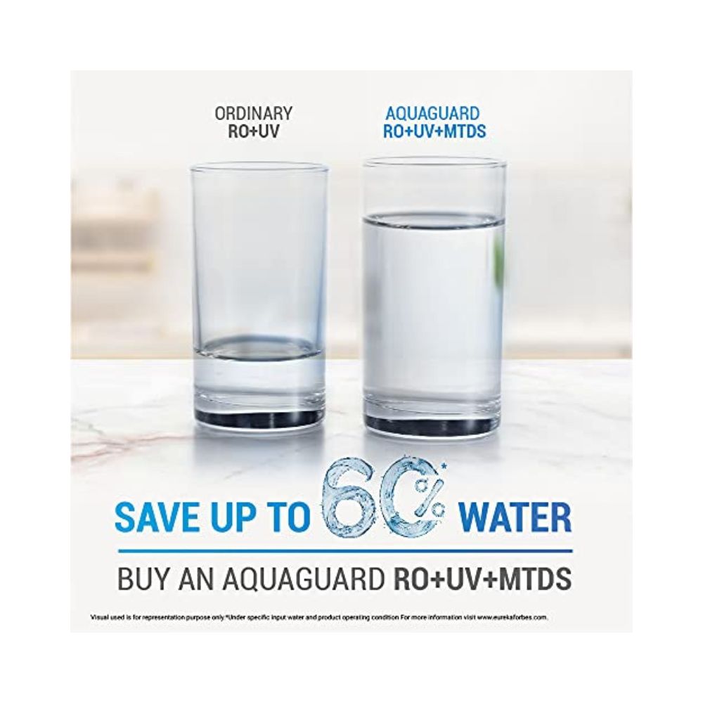 Eureka Forbes Aquaguard Ritz RO+UV+MTDS+Alkaline