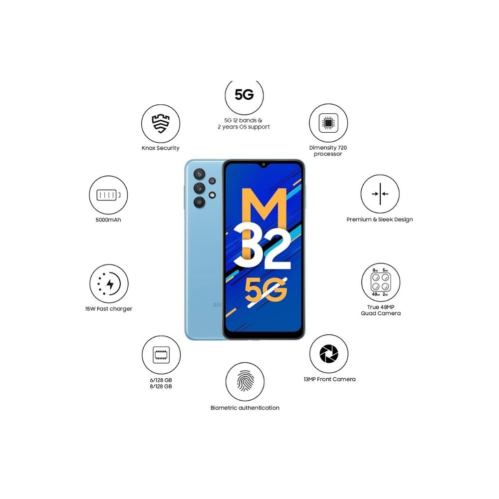 Samsung Galaxy M32 5G (Sky Blue, 6GB RAM, 128GB Storage)