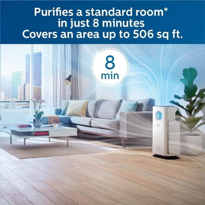 Philips AC3259/20 Portable Room Air Purifier (White)
