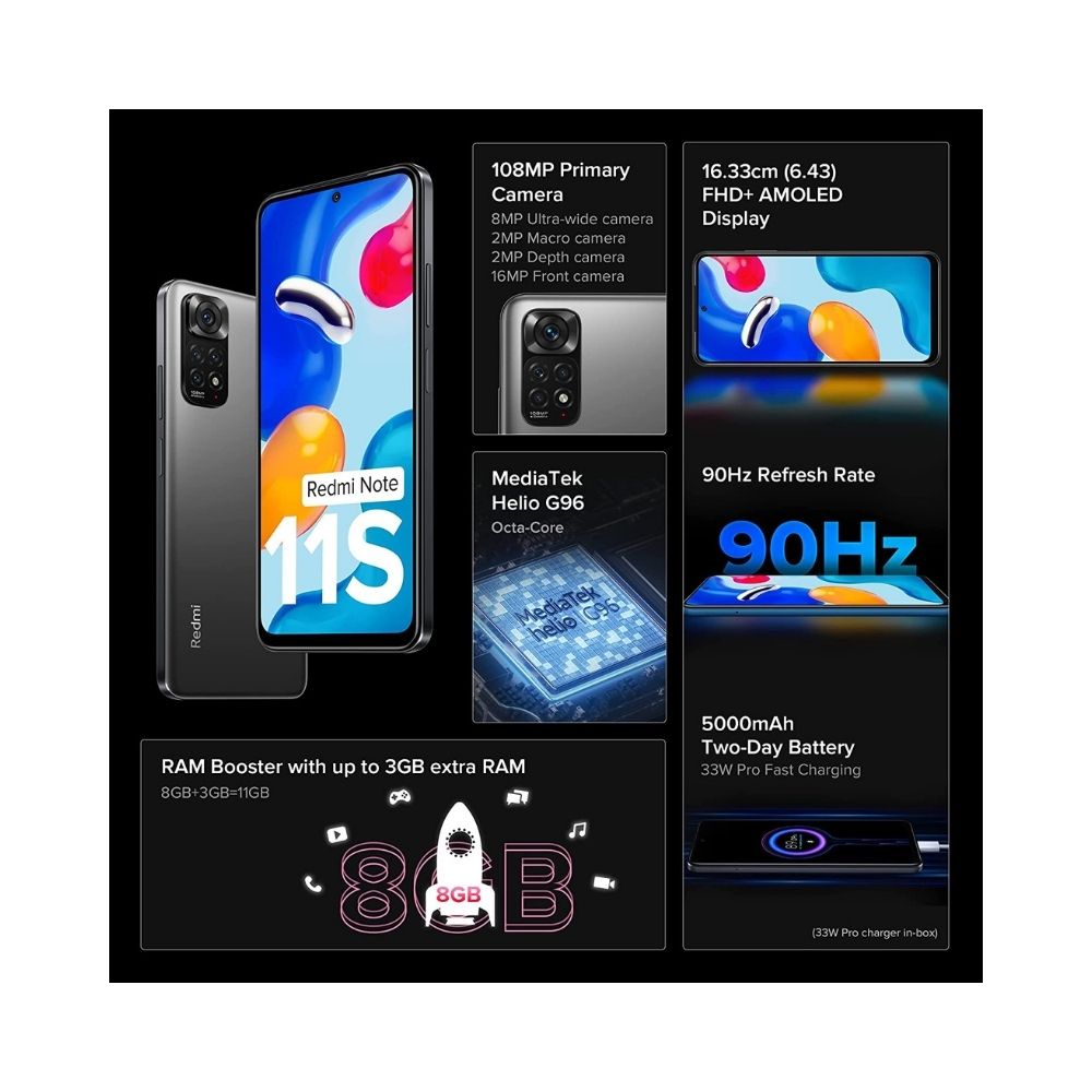 Redmi Note 11S (Space Black, 6GB RAM, 64GB Storage)
