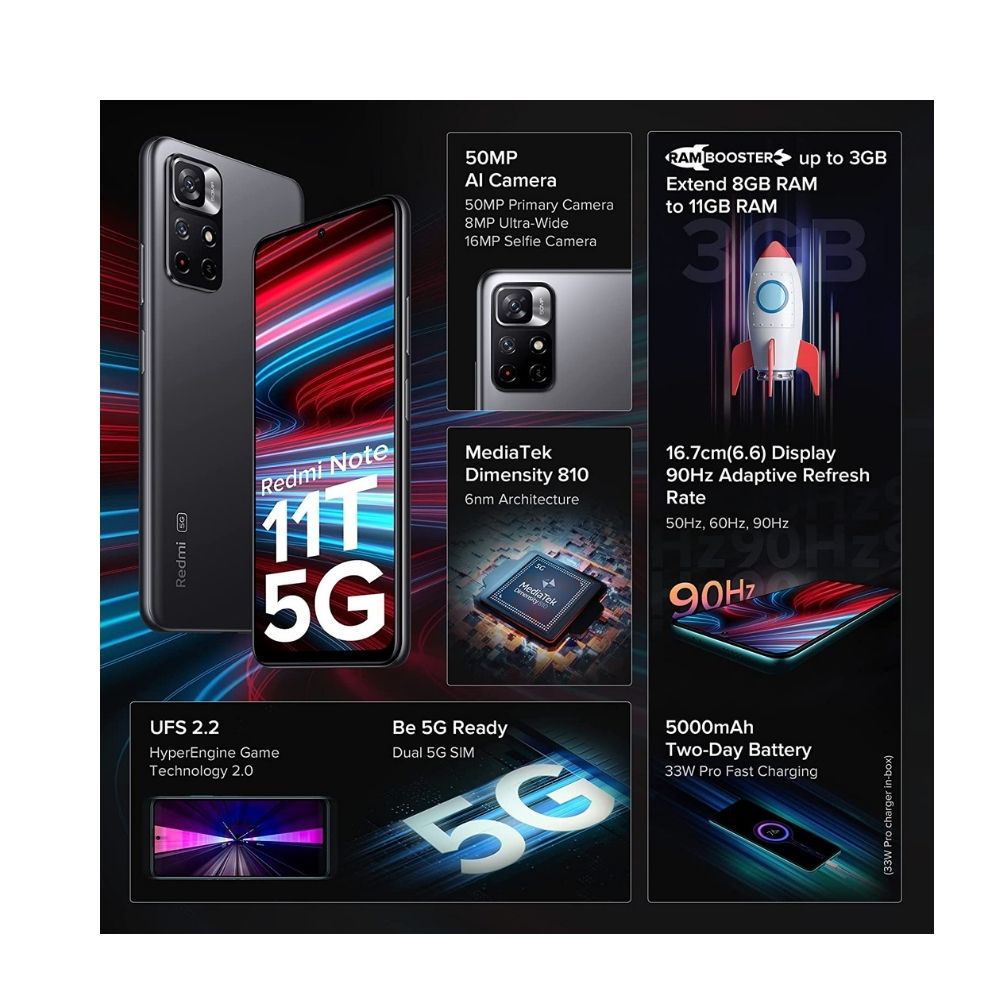 Redmi Note 11T 5G (Matte Black 6GB RAM 128GB ROM)