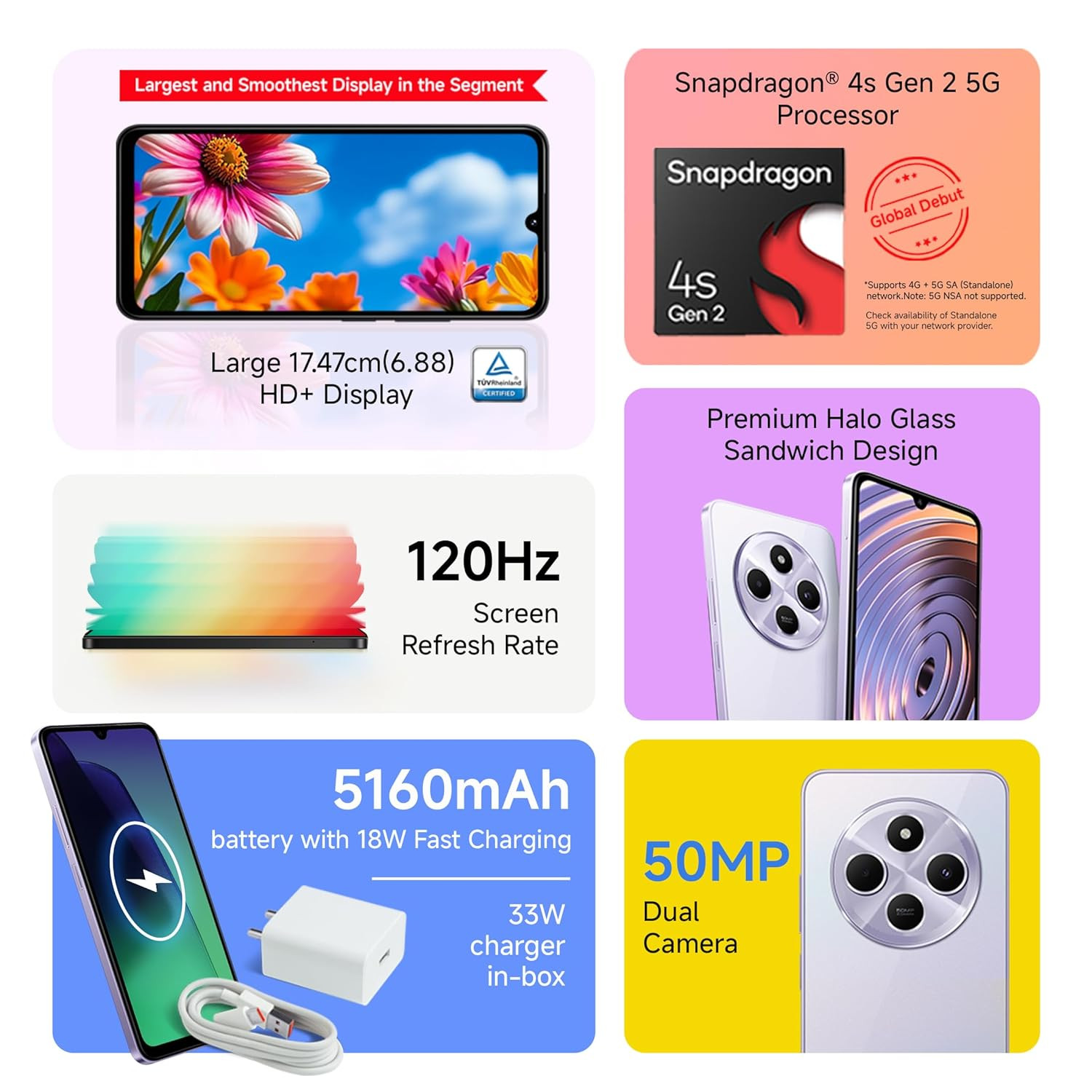 Redmi A4 5G Sparkle Purple 4GB RAM 64GB Storage  Global Debut SD 4s Gen 2  Segment Largest 688in 120Hz  50MP Dual Camera  18W Fast Charging