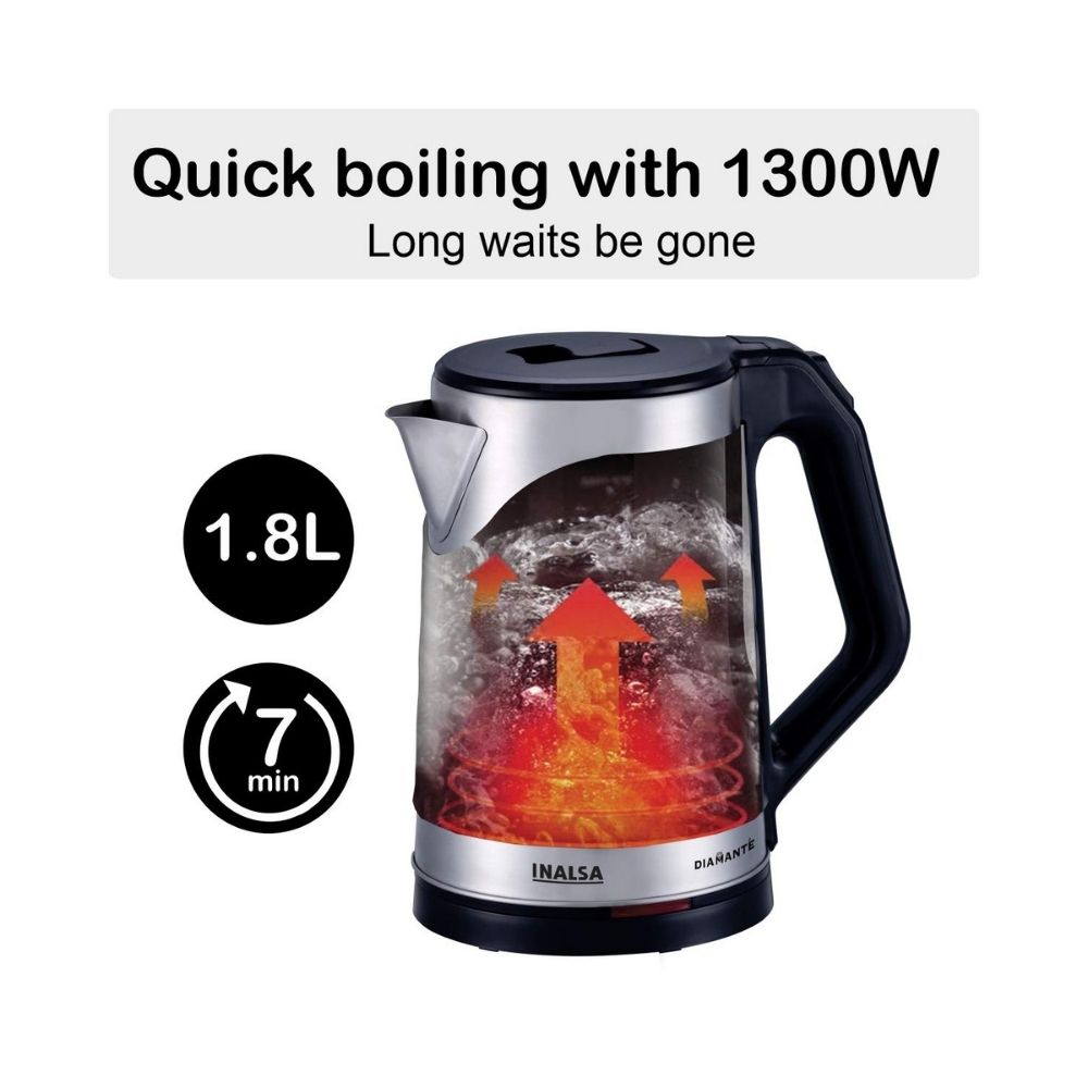 INALSA Designer Electric Kettle Double Wall 1.8L