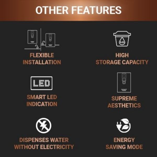 Aquaguard Premier UV+UF+AC Water Purifier
