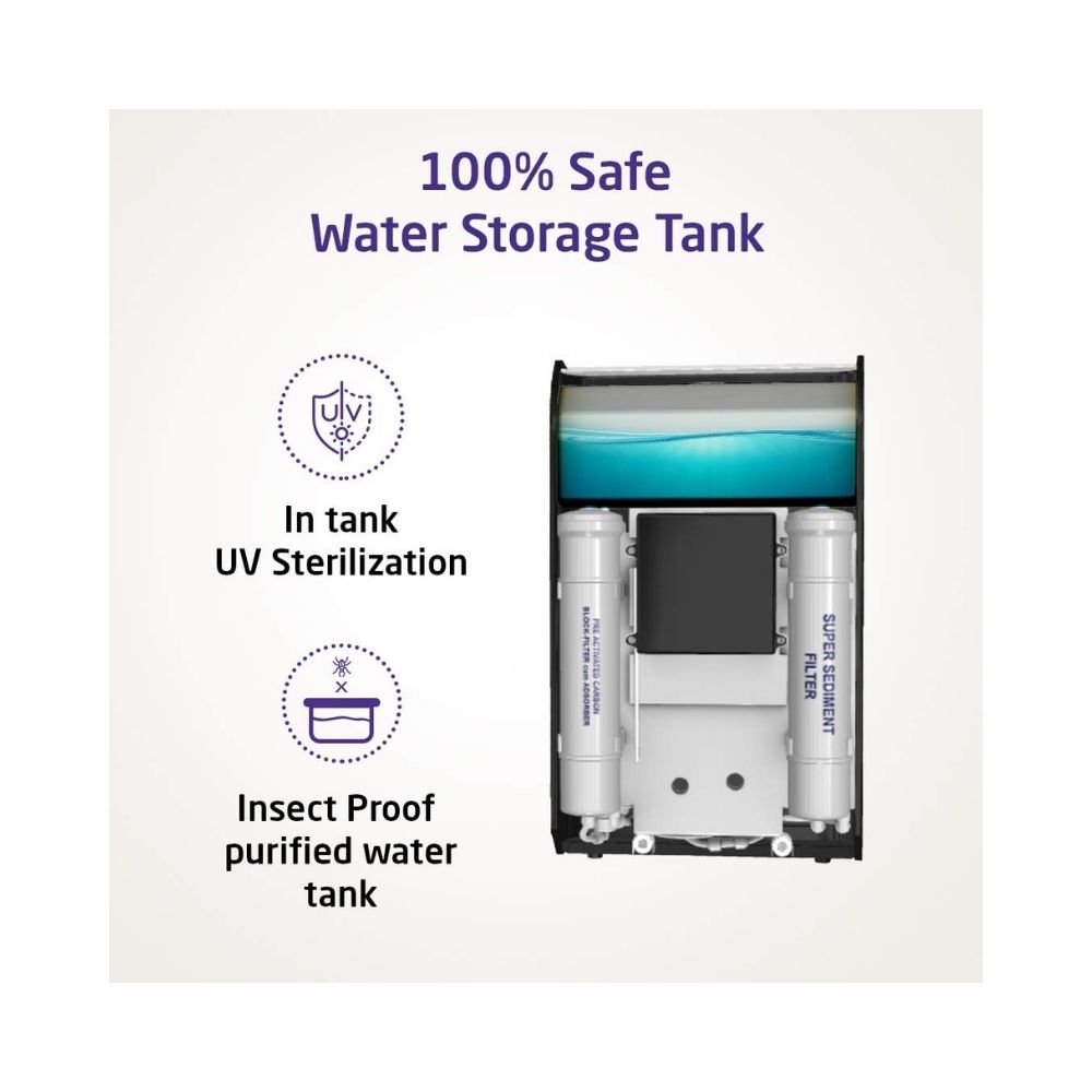 Livpure Liv-Zinger-HR 6.5 L RO + UV + UF + Minerals Water Purifier  (Red)