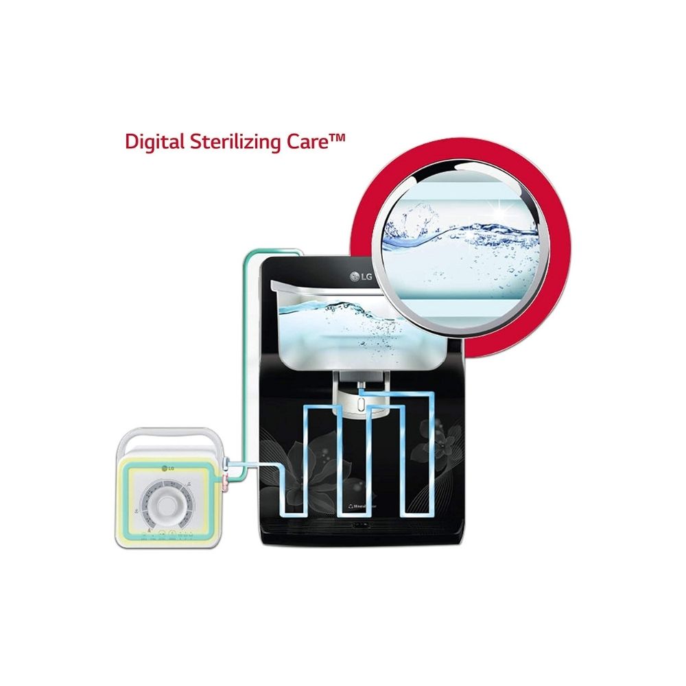 LG WW130NP 8 L RO Water Purifier With Dual Protection Stainless Steel Tank, Wall Mount  (Red)
