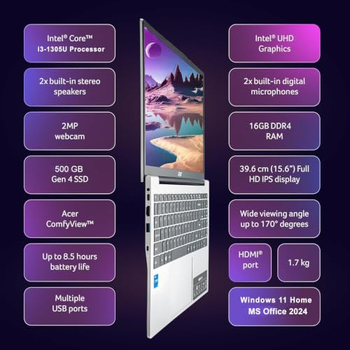 Acer Aspire 3 2026 Intel Core i3 13th Gen 1305U - 16 GB500 GB SSDIntel UHD GraphicsWindows 11 Home Thin and Light Laptop156 FHD IPS DisplaySilverCopilot Key15KgMSO 20242 Years Warranty - Image 2