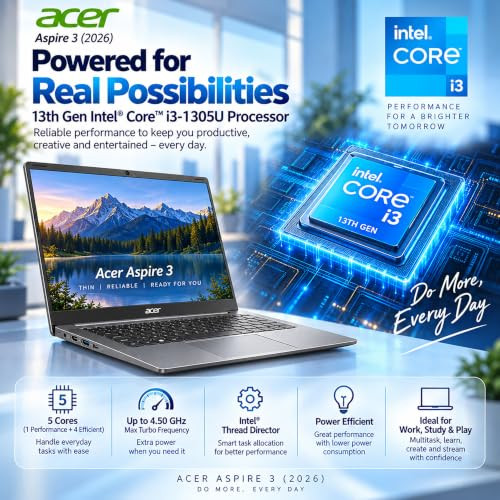 Acer Aspire 3 2026 Intel Core i3 13th Gen 1305U - 16 GB512 GB SSDIntel UHD GraphicsWindows 11 Home Thin and Light Laptop140 FHD DisplaySteel GreyCopilot Key137 KgMS Office 2024 - Image 4