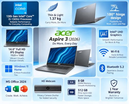 Acer Aspire 3 2026 Intel Core i3 13th Gen 1305U - 8 GB512 GB SSDIntel UHD GraphicsWindows 11 Home Thin and Light Laptop140 FHD DisplaySteel GreyCopilot Key137 KgMS Office 2024 - Image 2