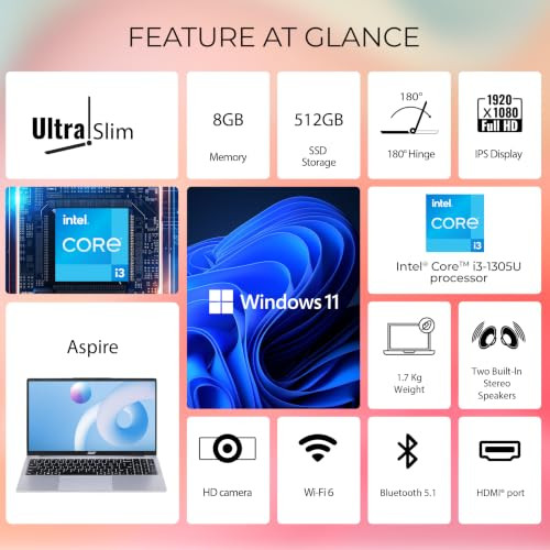 Acer Aspire 3Intel Core i3-1315U 16GB DDR4 RAM512GB SSD 3962 cm 156 FHD IPS Display Win 11Home Silver 17 Kg A325-53 BL Keyboard Thin  Light Laptop - Image 2