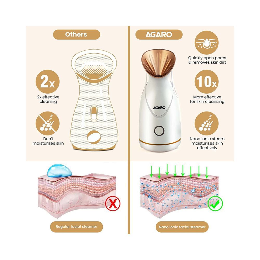 AGARO FS2117 Facial Steamer With Nano Ionic Hot Steaming Technology