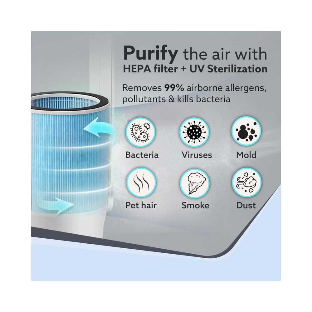 AGARO Regal Air Purifier With Bladeless Fan True HEPA and UV Sterilization filters and removes 9997 of Smoke Dust Pollen and Dander Oscillating 23 Tower Fan with Remote Control White