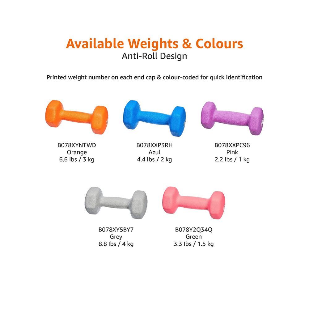 Amazon Basics Neoprene Fixed Dumbbell Pair, 2 x 4Kg, Grey