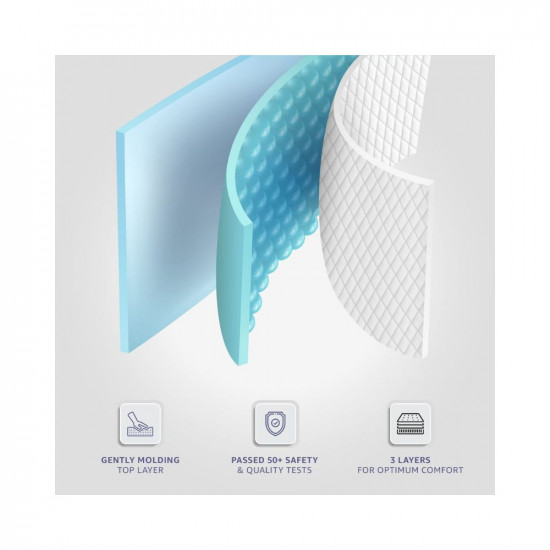 Amazon Brand - Solimo Cidela 6-inch Single Size Orthopaedic Mattress (72x36x6 inches, Memory Foam, Medium Firm)
