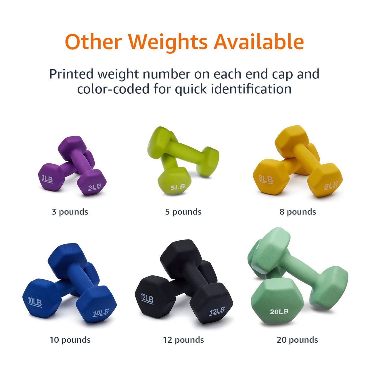 AmazonBasics Neoprene Dumbbells, Set of 2