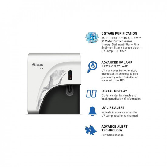AO Smith X2 UV UltraViolet + UF (Ultra Fine) Black Water Purifier | Suitable for Municipal Water, TD (Not Suitable for Borewell or tanker water)