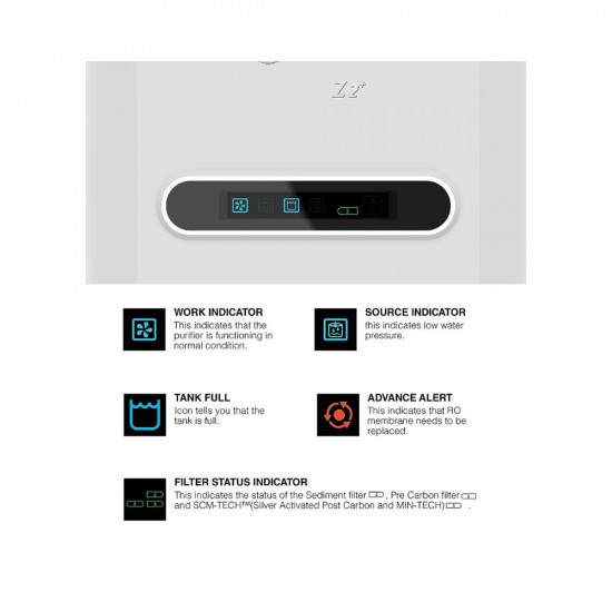 A.O.Smith Z2+ Under the Counter Water Purifier 100%RO Technology 6-Stages of Purification Mineraliser Tech 5 L Storage Sleek & Compact Design Under the Sink 1-year Comprehensive Warranty White