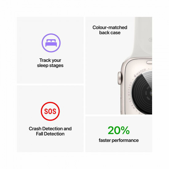 Apple Watch SE 2nd Gen GPS 40 mm Smart Watch w Midnight Aluminium Case Midnight Sport Band Fitness Sleep Tracker