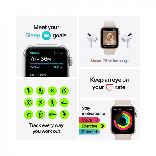 Apple Watch SE (GPS + Cellular, 40mm) - Space Grey Aluminium Case with Midnight Sport Band - Regular