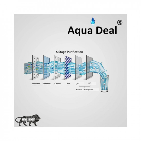 AQUA DEAL RO+UV+UF+TDS Water Purifier - 15L