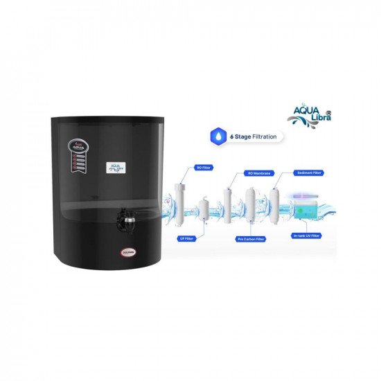 AQUA LIBRA WITH DEVICE Water Purifier with RO+COPPER+UV WITH TANK Water Purifier for Home For Kitchen - 7 Liters