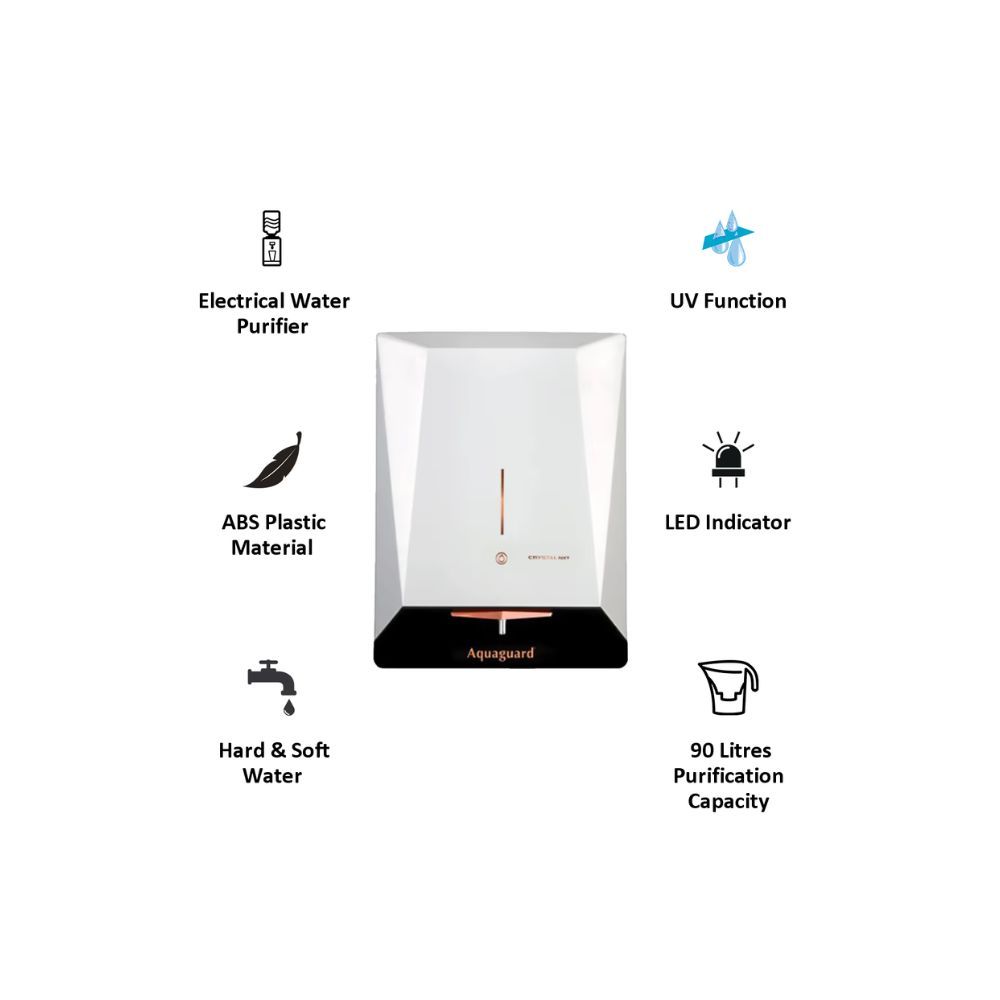 Aquaguard Crystal NXT UV Plus Hot Water Purifier(GWPDCSTPH10000, White)