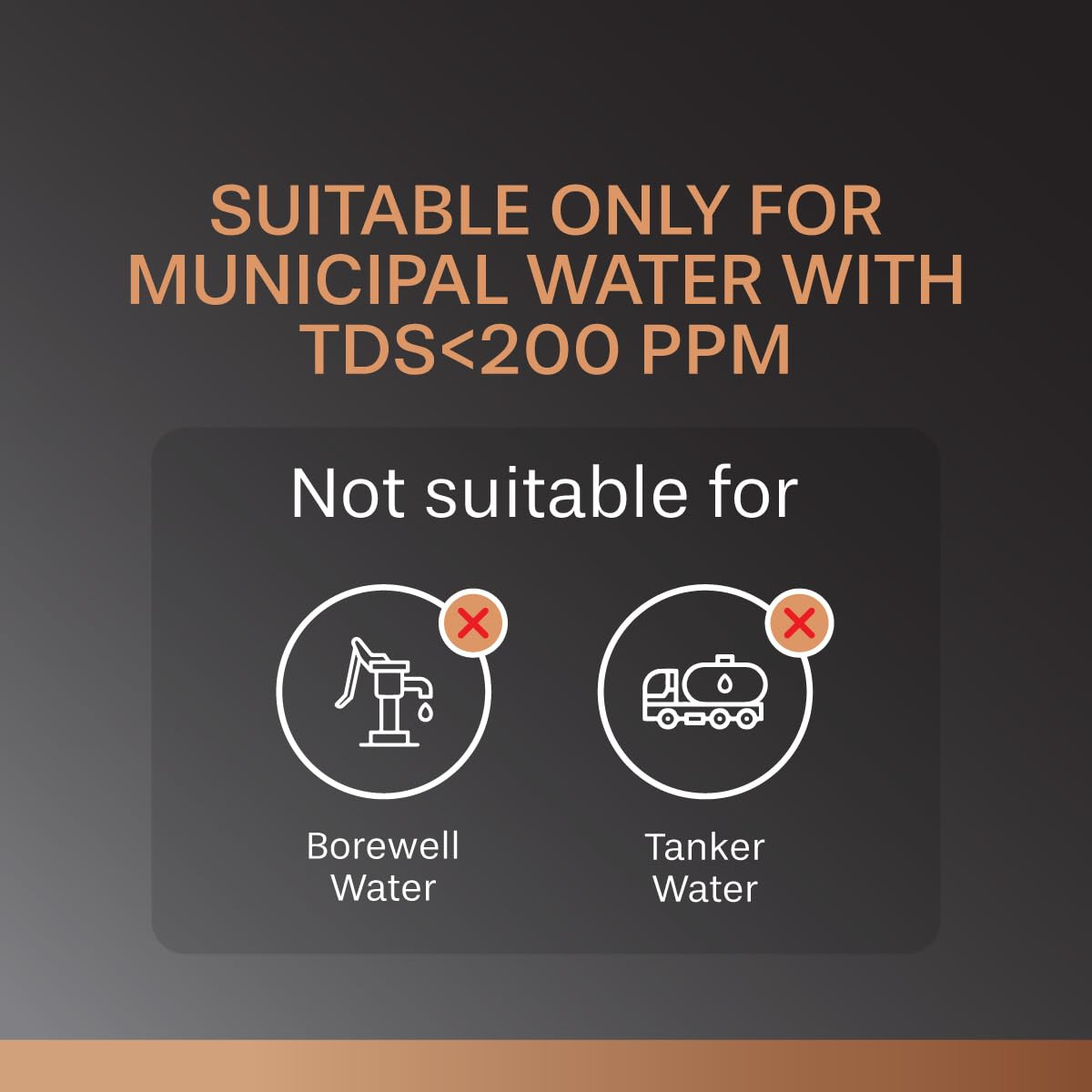 Aquaguard Neo 8-Stage UVUFActive Copper Tech Water Purifier  Suitable for Municipal Water Only TDS 200 ppm
