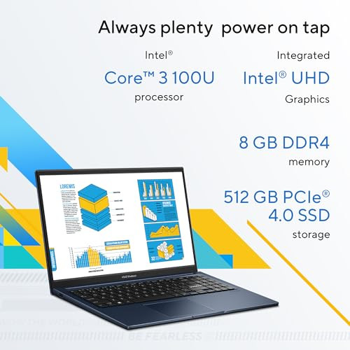 ASUS Vivobook 15 2026Intel Core 3 100U ProcessorIntel iGPU8GB RAM512GB SSDFHD156396 cmWindows 11 HomeM365 Basic1YOffice 2024Quiet Blue17 KgX1504VAP-IN006WSThin  Light Laptop - Image 2