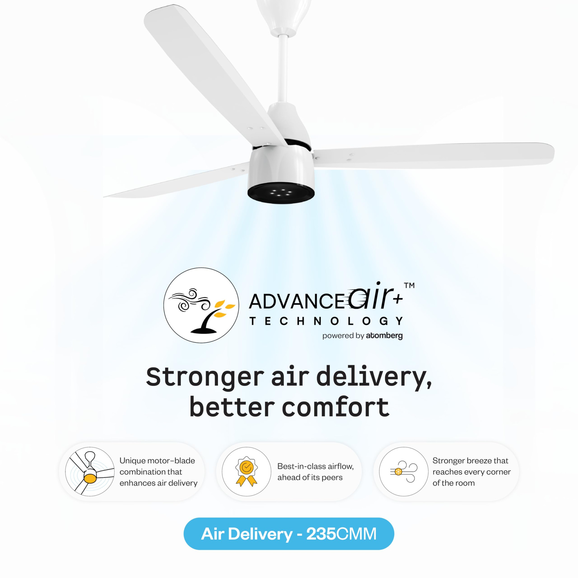 atomberg Renesa Enzel 1200mm BLDC Ceiling Fan with Remote 5 star Advance Air Technology LED Speed Indicator Low Noise Sleek Design Power Saving 3 Year Warranty Gloss White