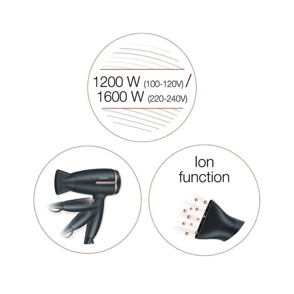 Beurer HC25 Travel Hair Dryer 3 years Warranty 1600 Watts