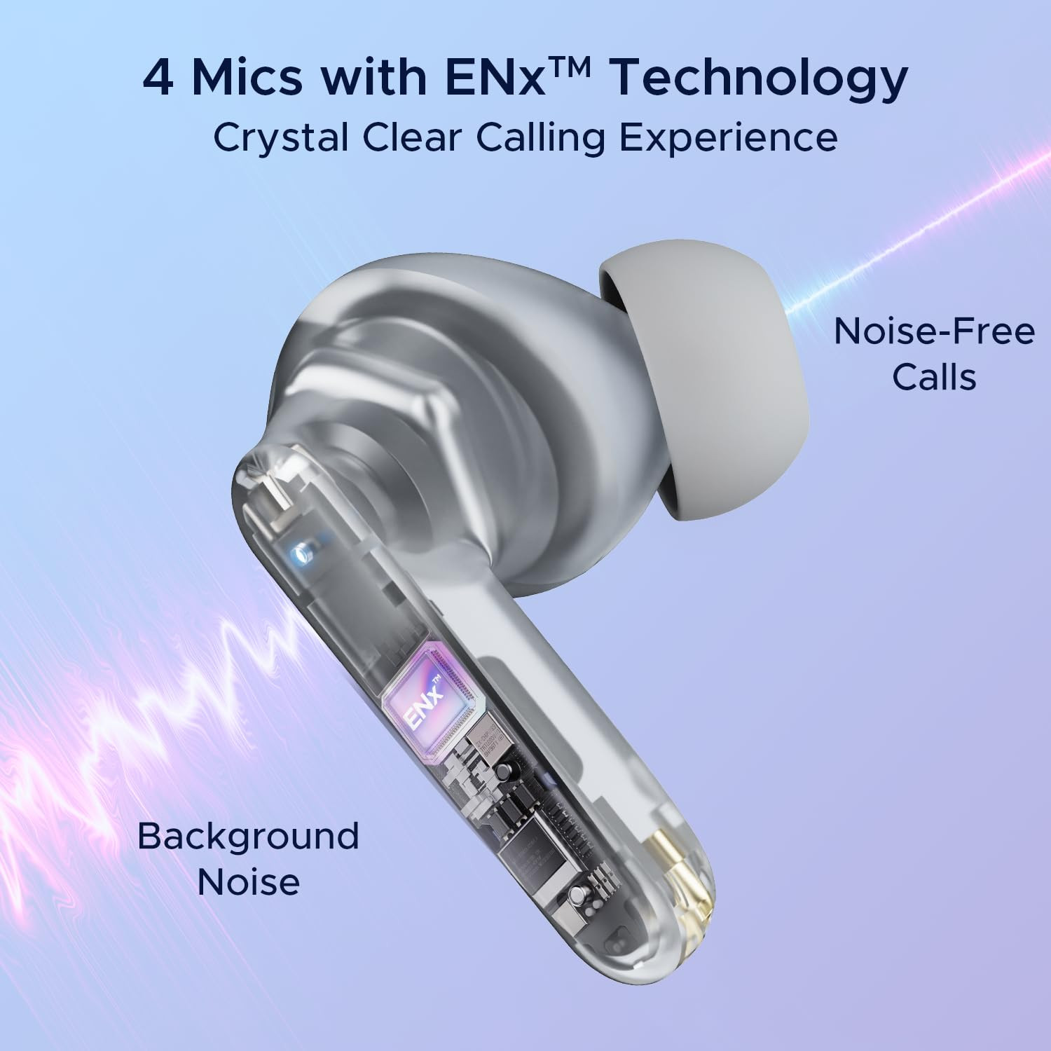 boAt Airdopes 191 ANC 32dB ANC Ambient Mode 60HRS Battery 4Mics ENx in-Ear Detection IWP Tech Fast Charge v53 Bluetooth Earbuds TWS Ear Buds Wireless Earphones with mic Pellucid White